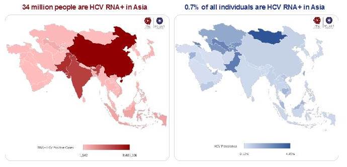 34 million people in Asia were infected with hepatitis C
